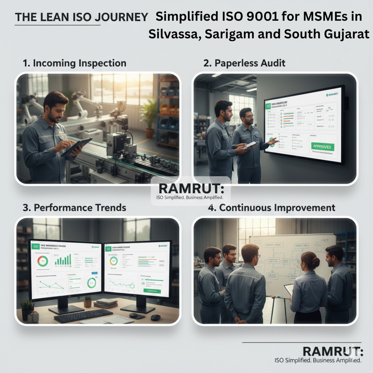 Why is your ISO 9001 system slowing you down with paperwork? - Cover Image